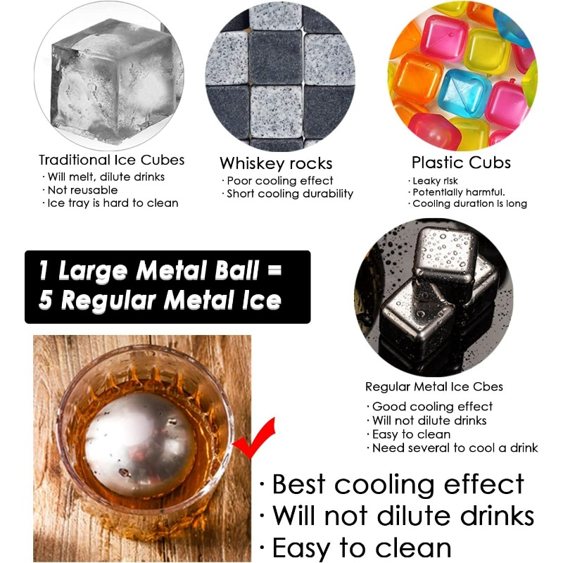 Whiskey Stone Gifts Set 4-8 ST - Whiskey Stone Set recensie en prijs