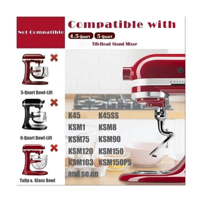Roestvrijstalen spiraalvormige - Kitchenaid Mixer Hand Mixer recensie en prijs