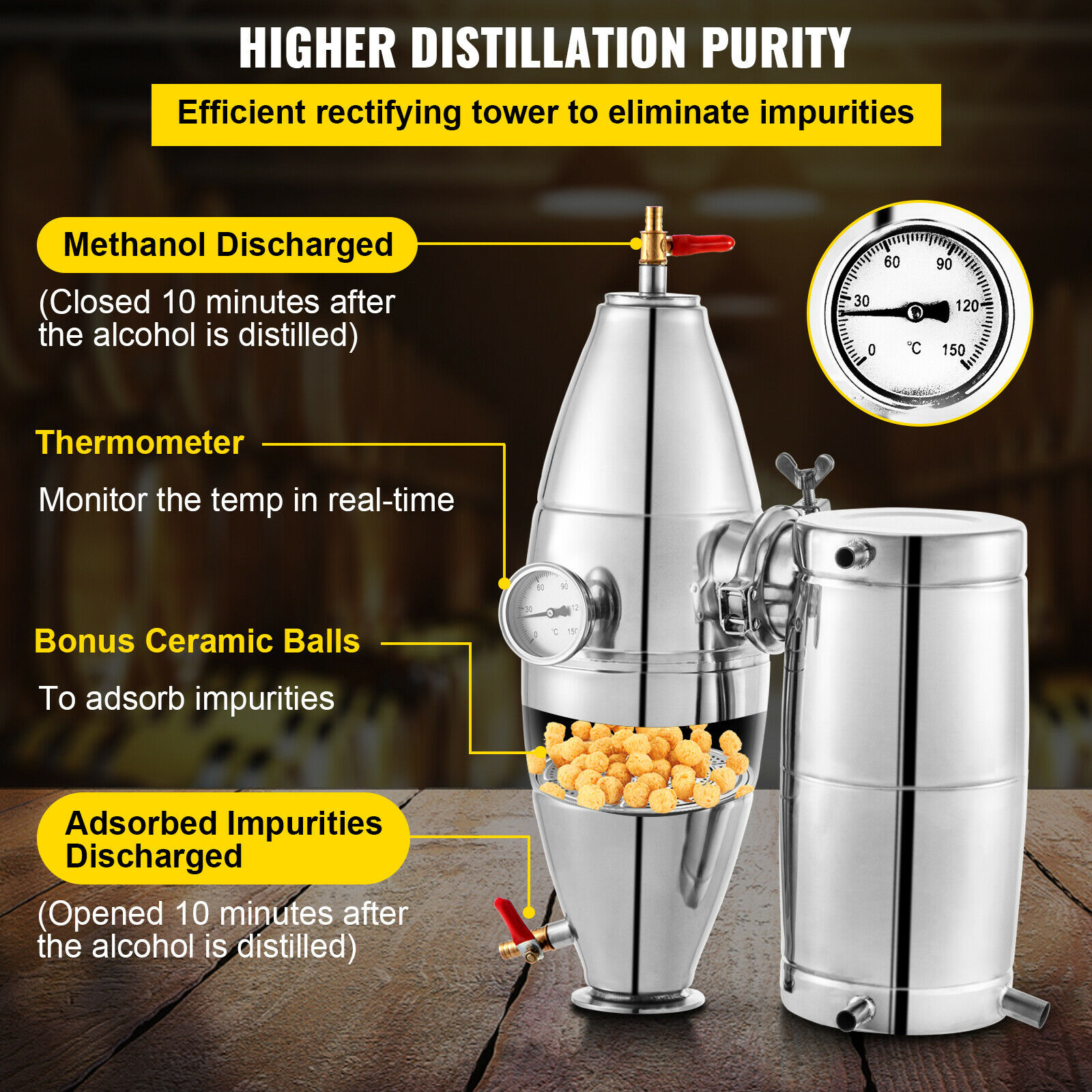 SucceBuy 20L-70L Alcohol Disti - Wine Beer Pub recensie en prijs